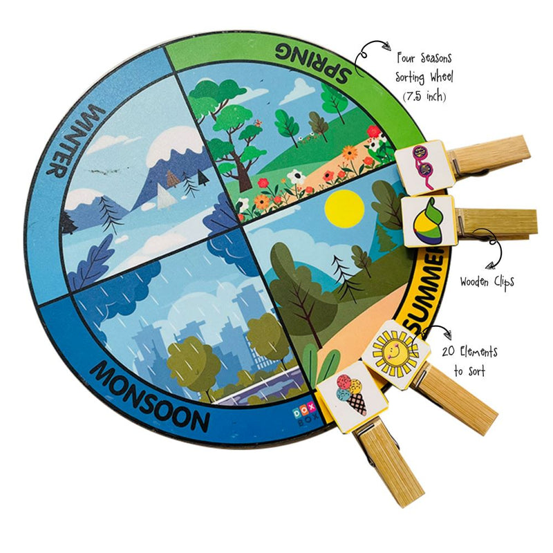 Season Sorting Wheel